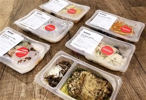 Custom Keto Diet Meal Plan Free